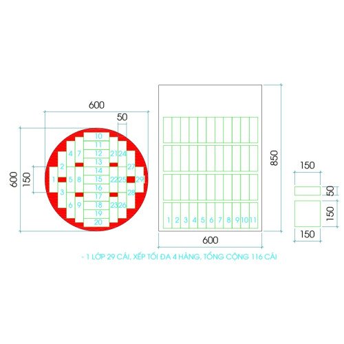 Cho thuê nồi luộc bánh chưng-Cho thuê nồi luộc bánh chưng giá rẻ Cho thuê nồi luộc bánh chưng-
